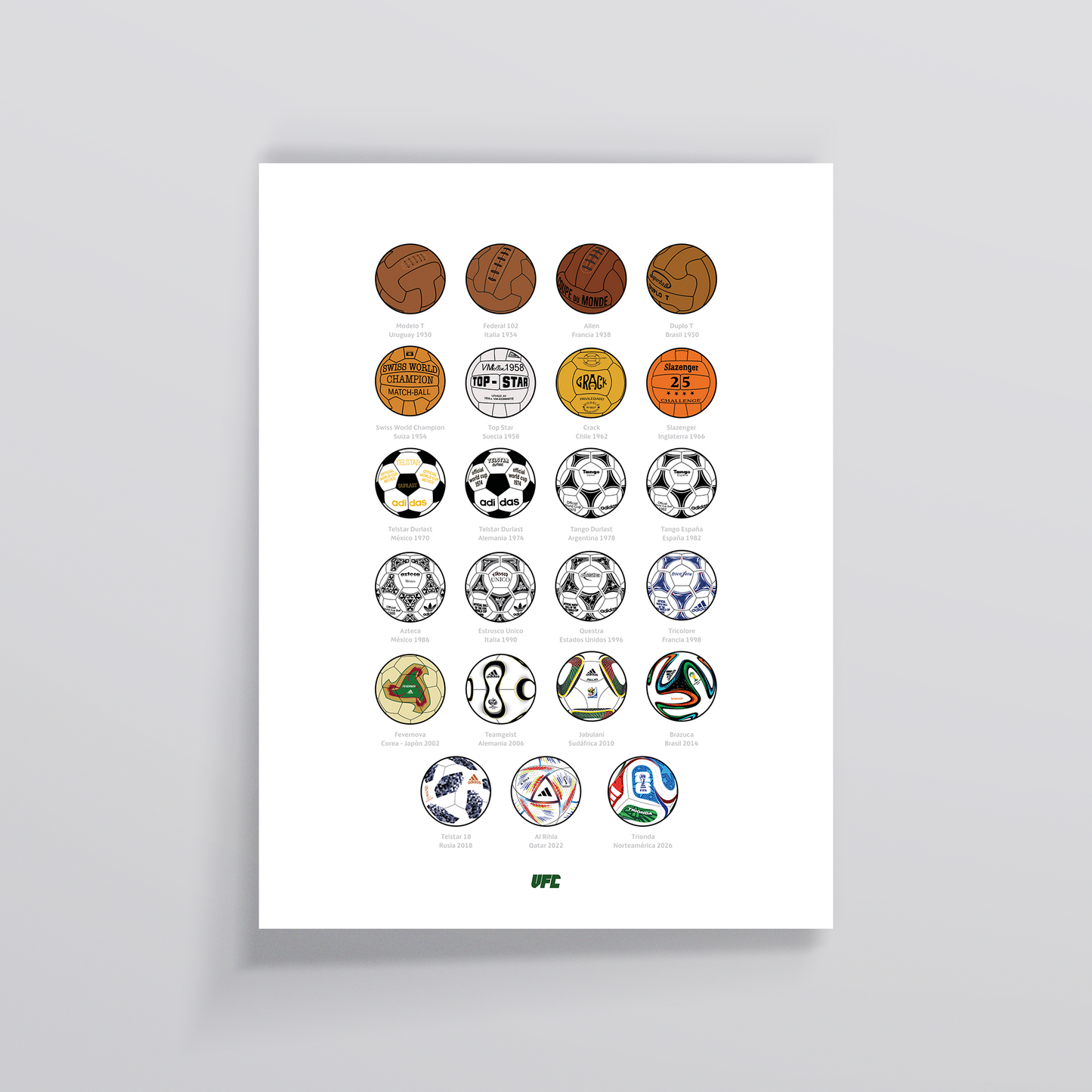Poster / Pelotas de Mundiales