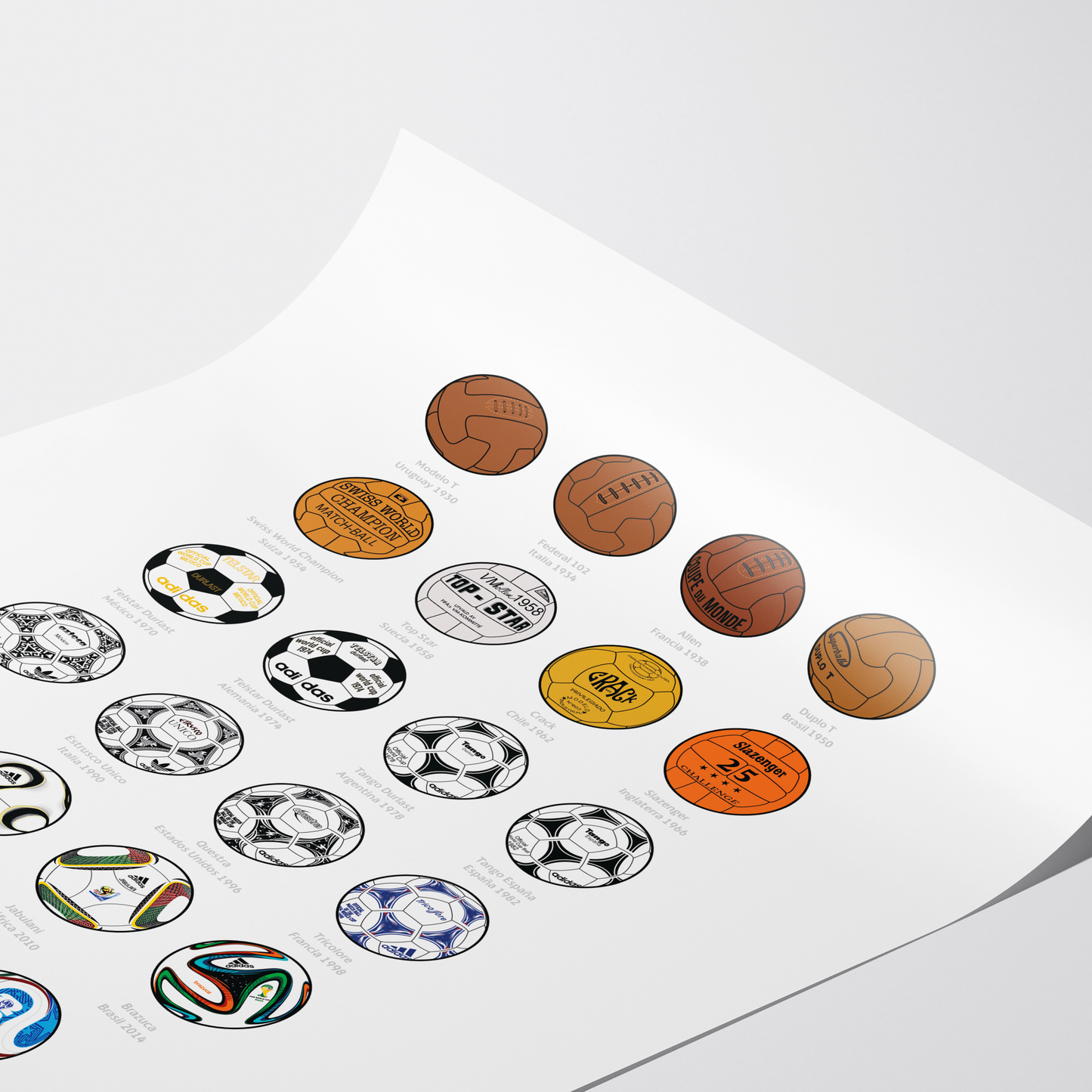 Poster / Pelotas de Mundiales