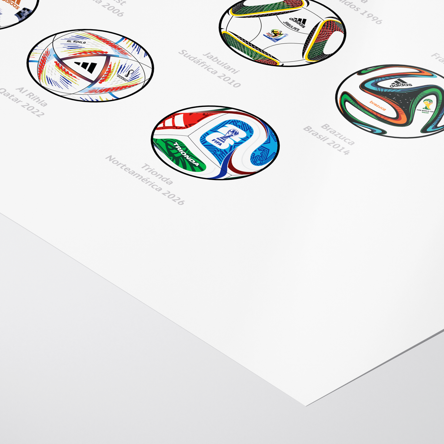 Poster / Pelotas de Mundiales