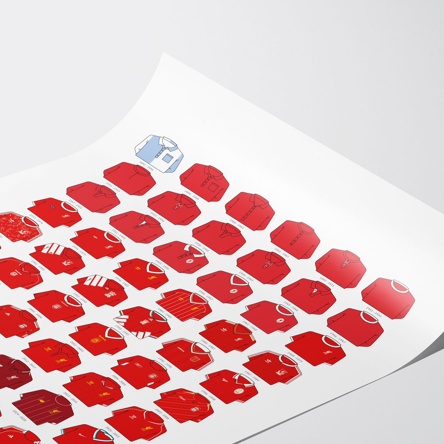Poster / Camisetas Liverpool FC