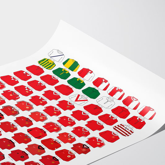 Poster / Camisetas Manchester United 26-27 - Ilustrado por Vector FC