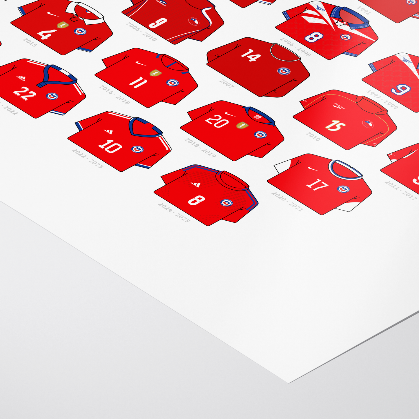 Poster / Camisetas Selección Chilena local