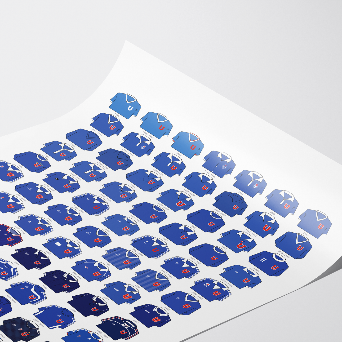 Poster / Camisetas U. de Chile - local