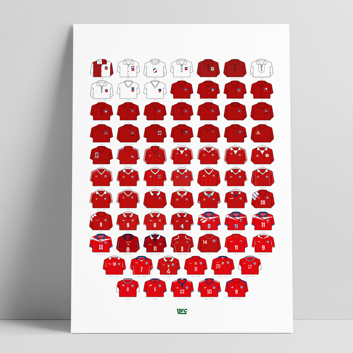 POSTERS