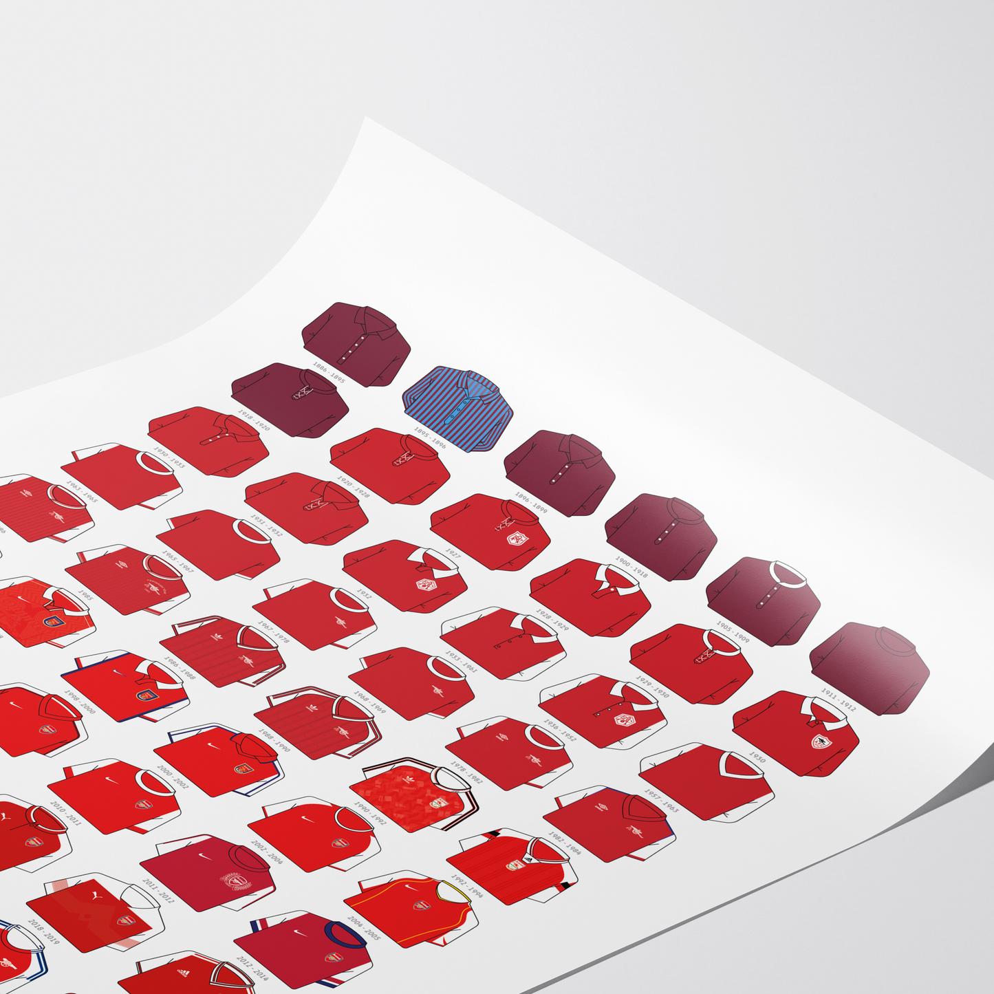Poster / Camisetas Arsenal FC