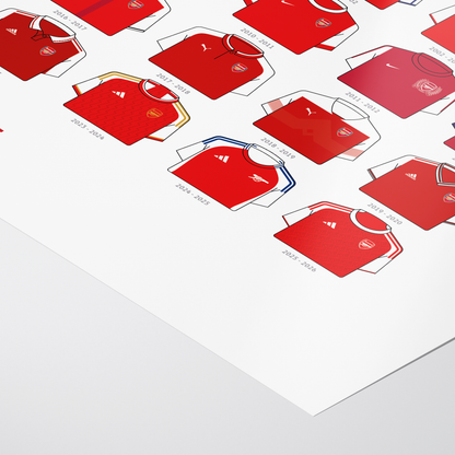 Poster / Camisetas Arsenal FC