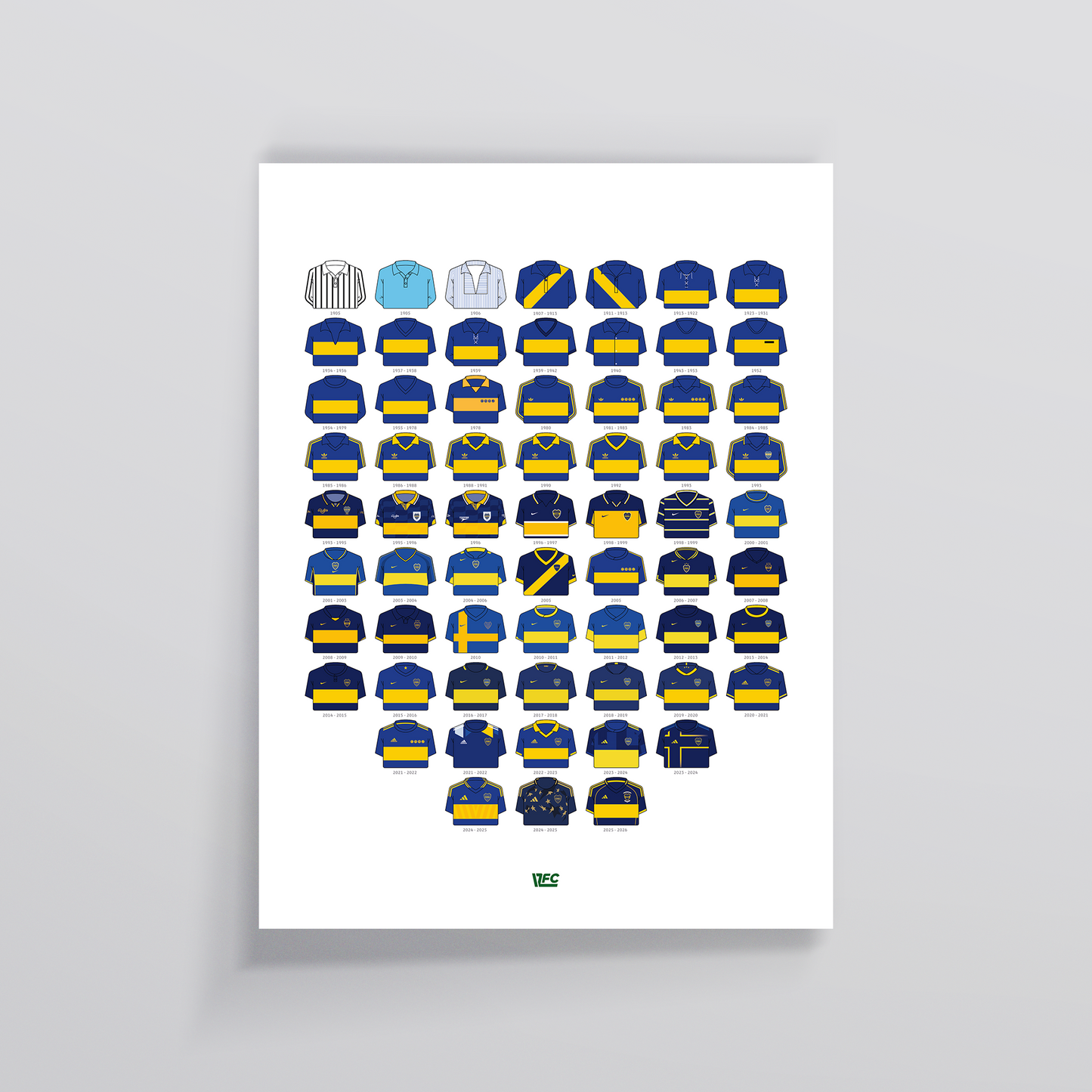Poster / Camisetas Boca Juniors