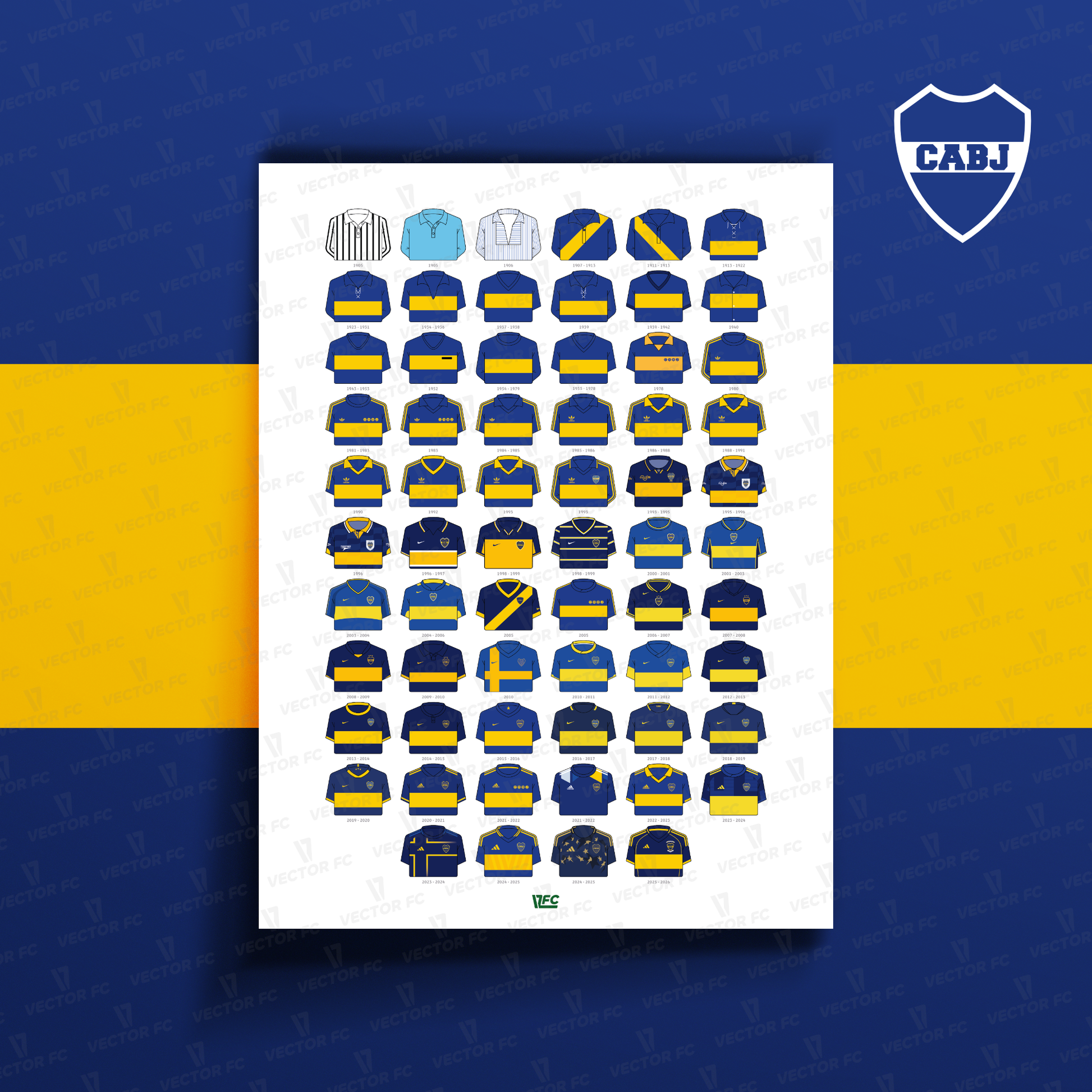 Poster / Camisetas Boca Juniors 2026 - Ilustrado por Vector FC