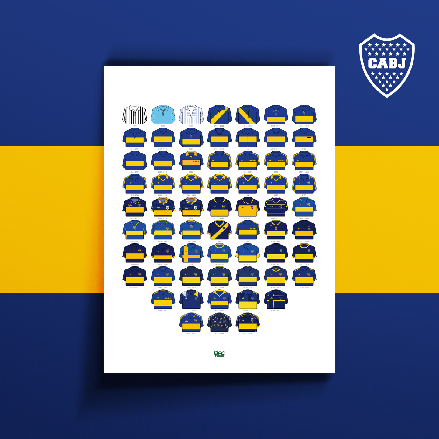 Poster / Camisetas Boca Juniors 2026