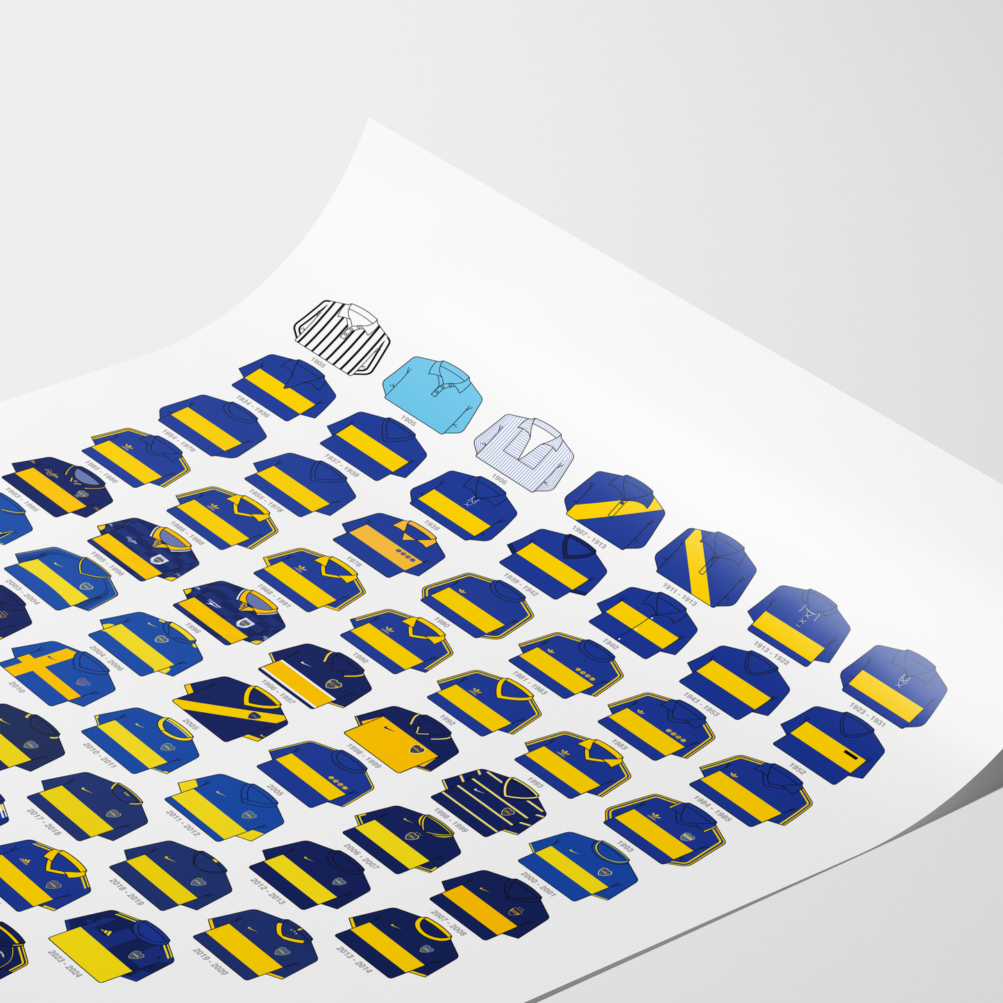 Poster / Camisetas Boca Juniors
