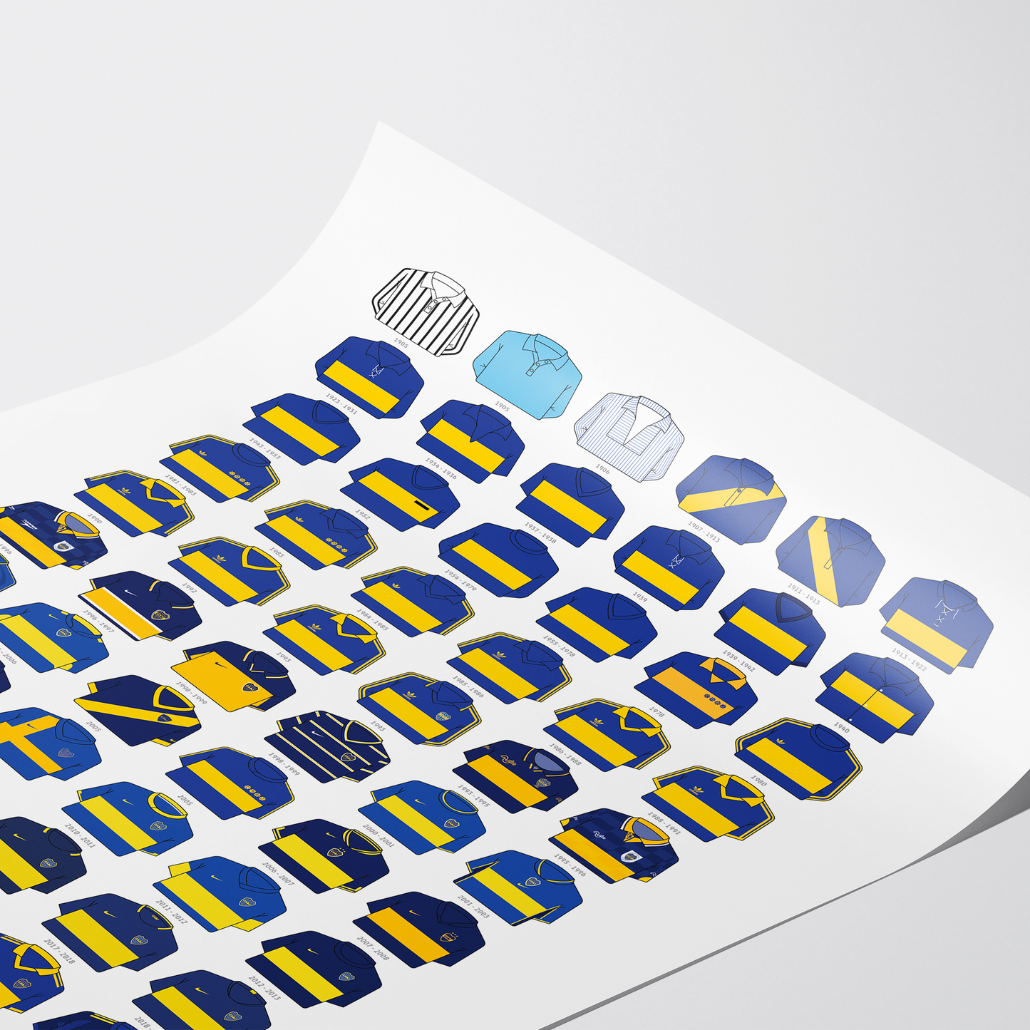 Poster / Camisetas Boca Juniors 2026 - Ilustrado por Vector FC