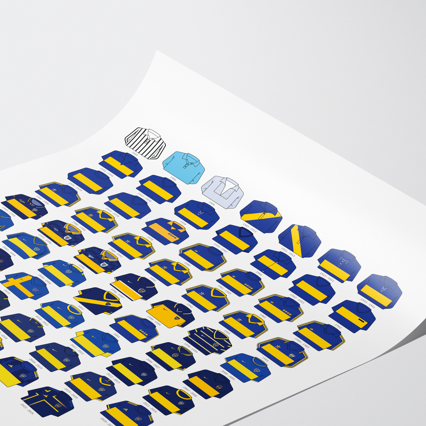 Poster / Camisetas Boca Juniors