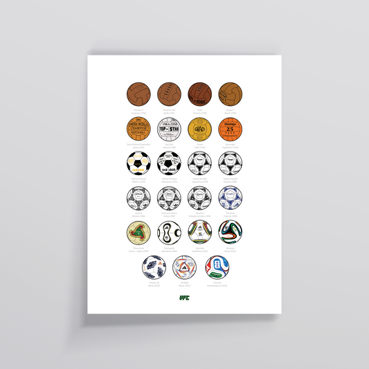 Poster / Pelotas de Mundiales