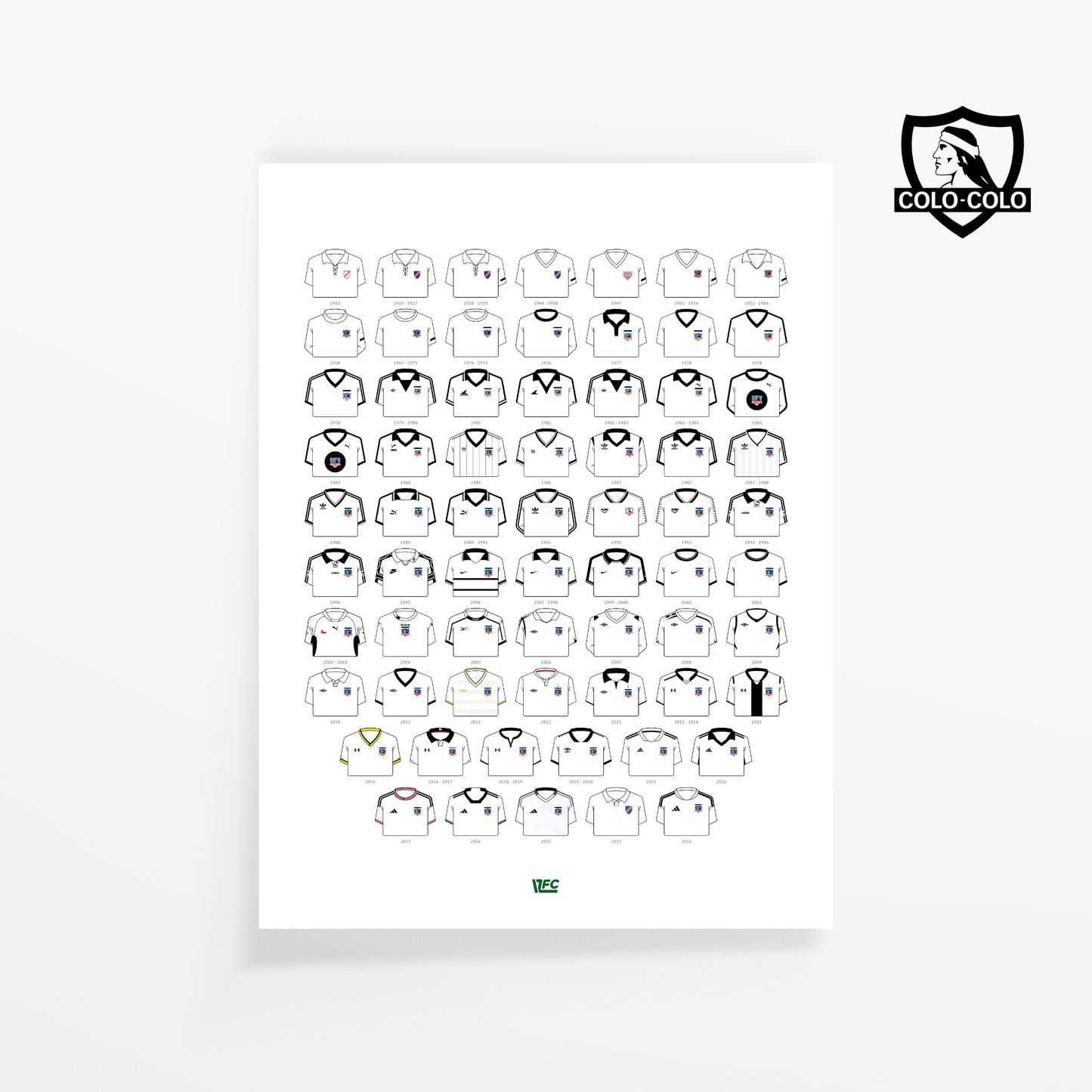 Poster / Camisetas Colo Colo - local 2026