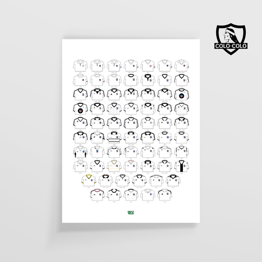 Poster / Camisetas Colo Colo - local 2026