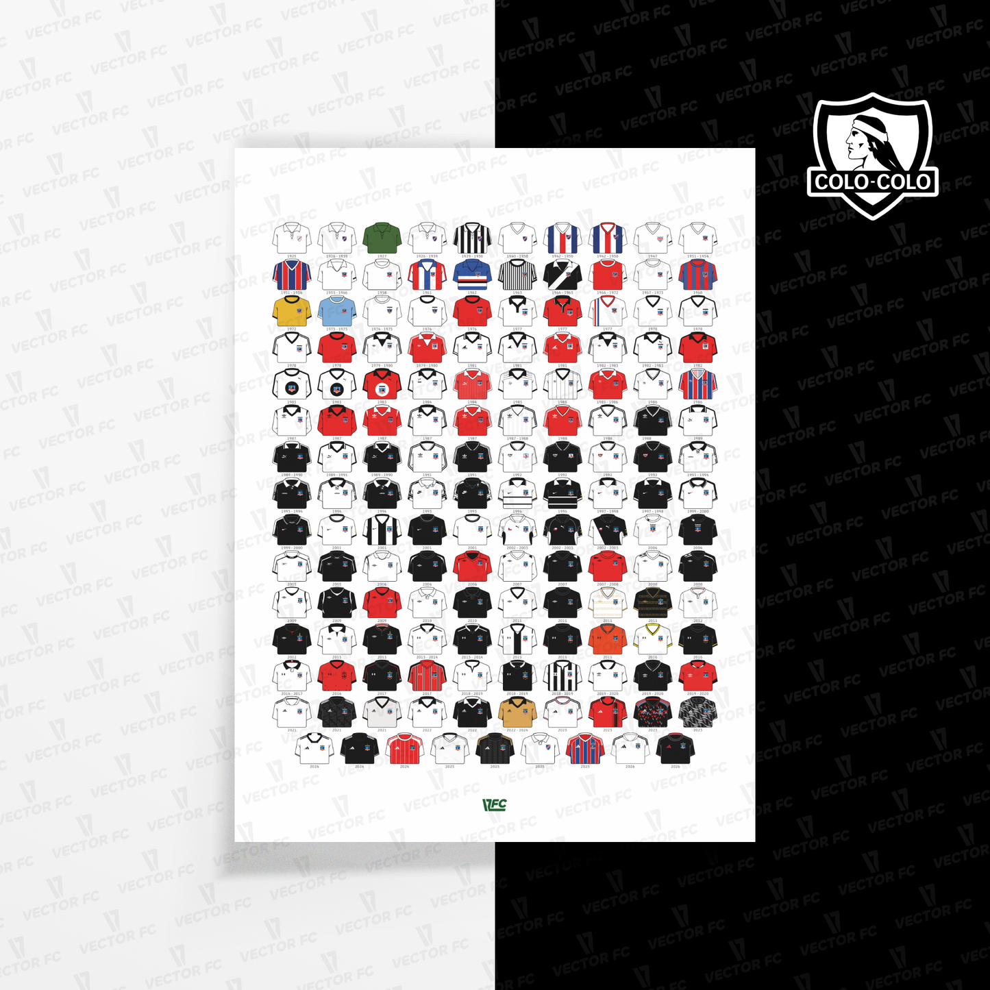 Poster / Camisetas Colo Colo 2026 (todas) - Ilustrado por Vector FC