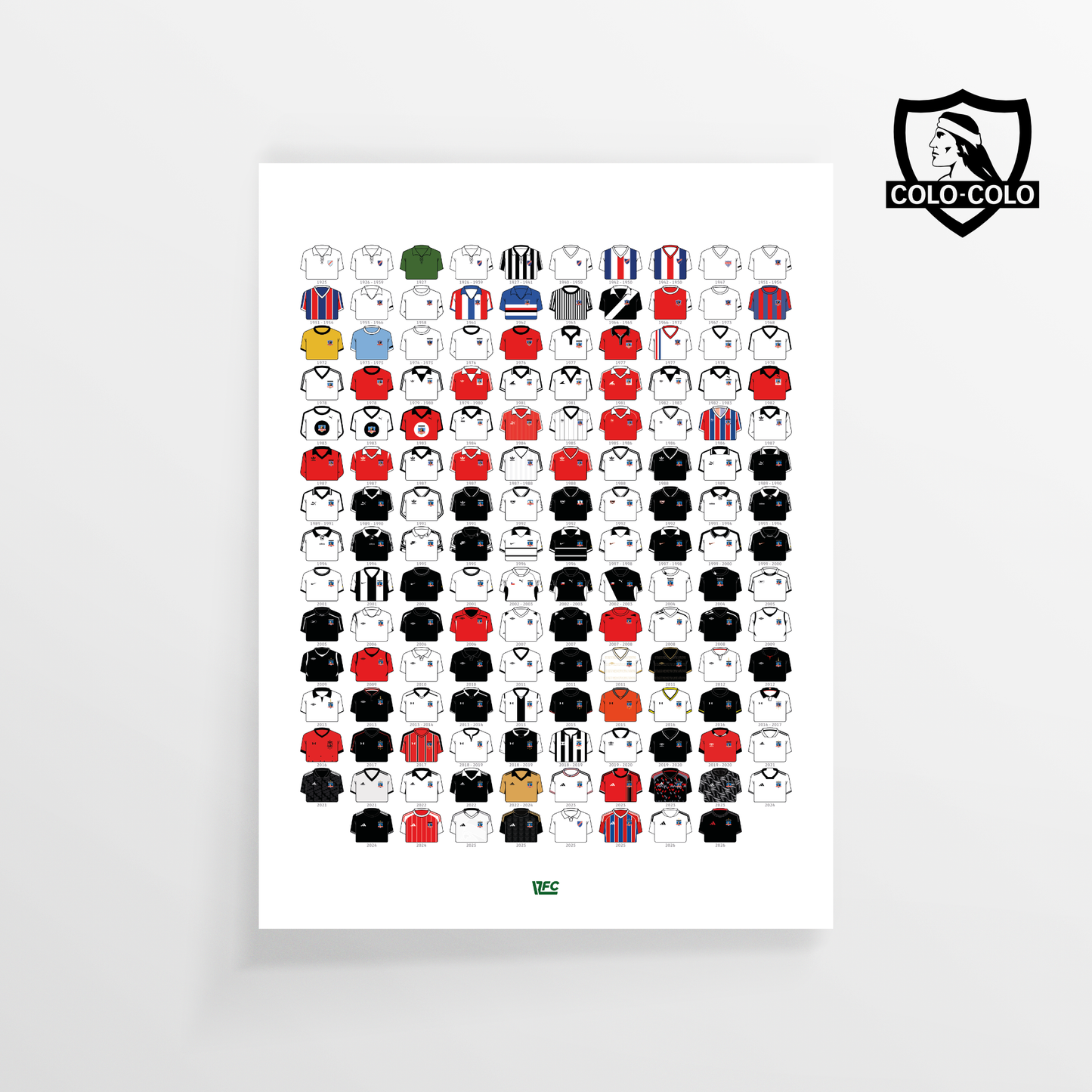 Poster / Camisetas Colo Colo 2026 (todas)