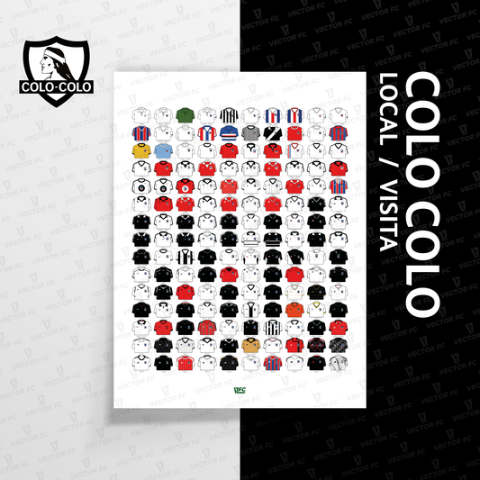 Poster / Camisetas Colo Colo 2026 (todas)