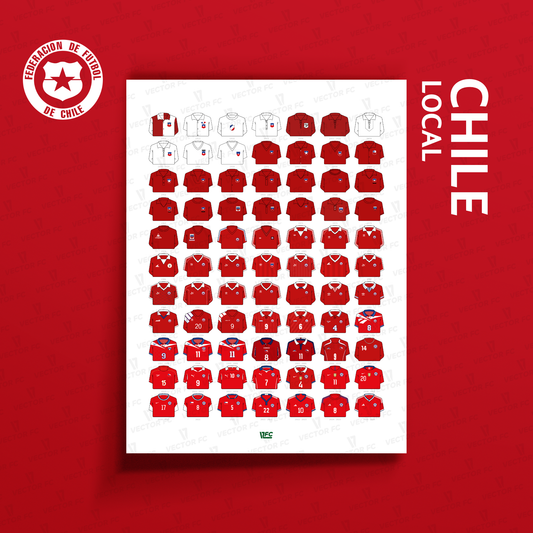 Poster / Camisetas Selección Chilena local 2026
