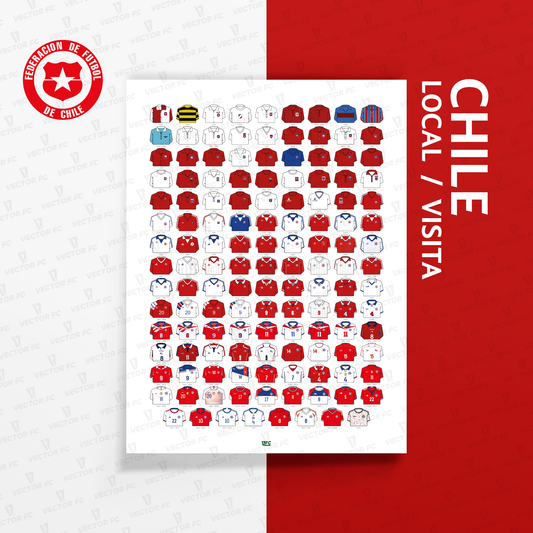 Poster / Camisetas Selección Chilena 2026 (todas) - Ilustrado por Vector FC