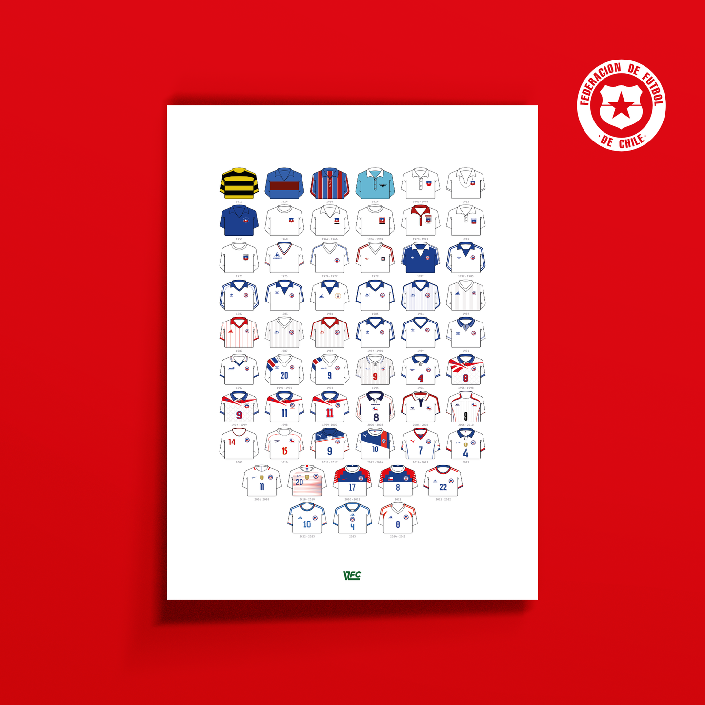 Poster / Camisetas Selección Chilena visita