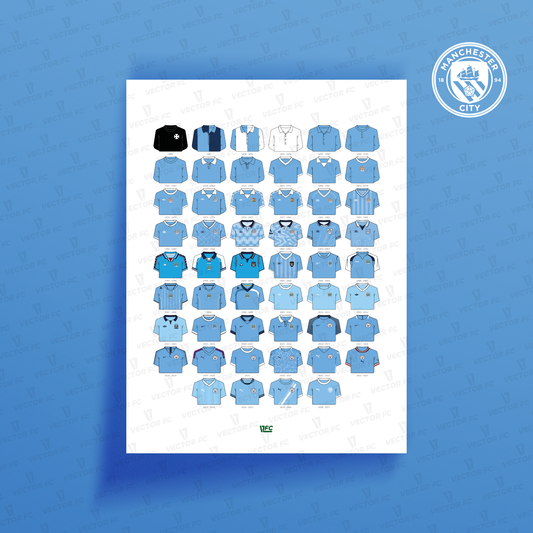 Poster / Camisetas Manchester City 26-27 - Ilustrado por Vector FC