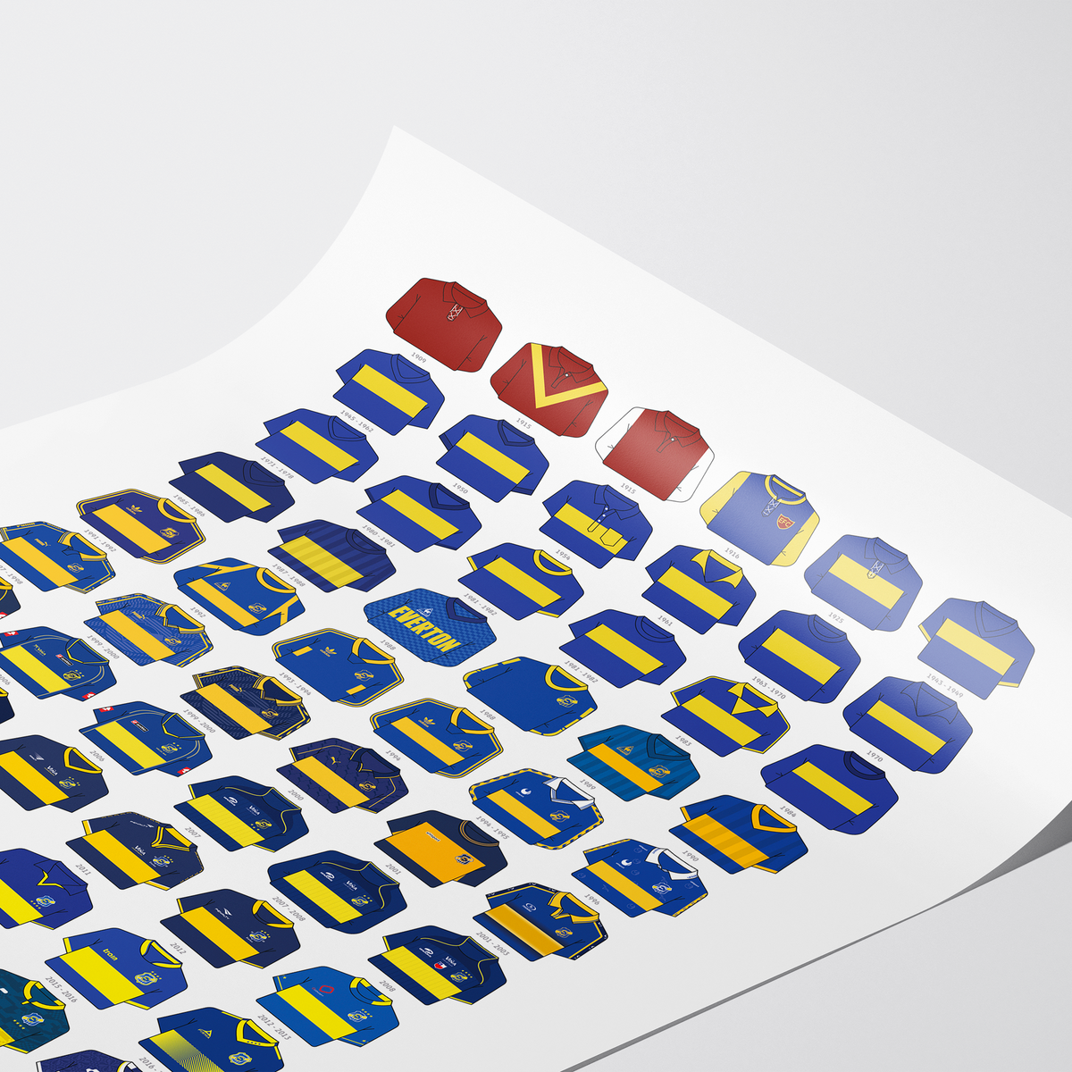 Poster / Camisetas Everton 2026 - Ilustrado por Vector FC