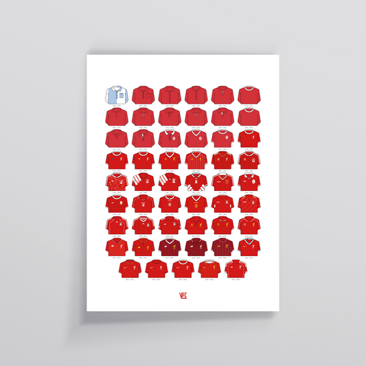 Poster / Camisetas Liverpool FC