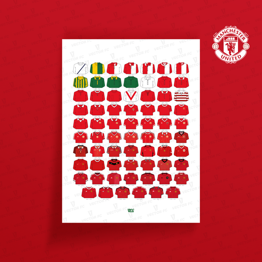 Poster / Camisetas Manchester United 26-27