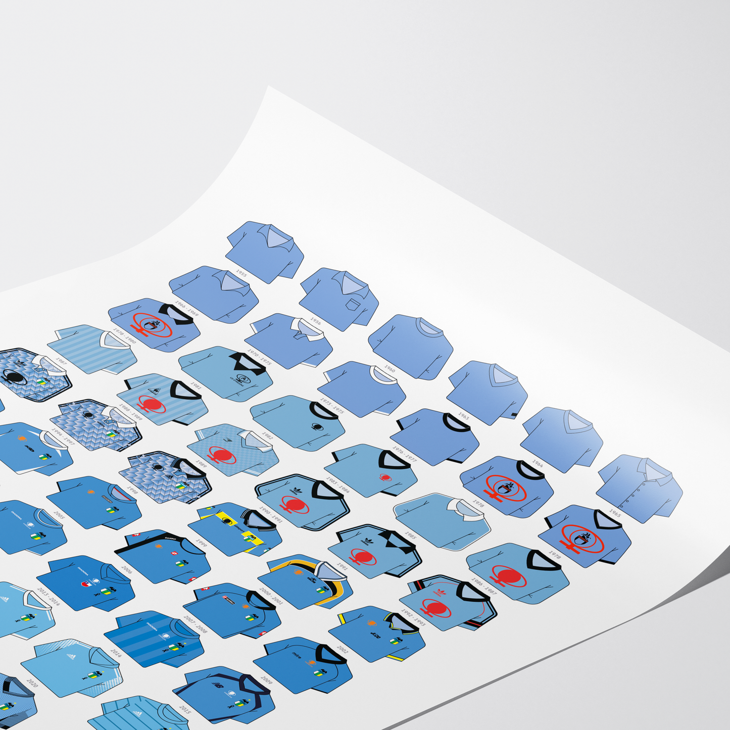 Poster / Camisetas O'Higgins