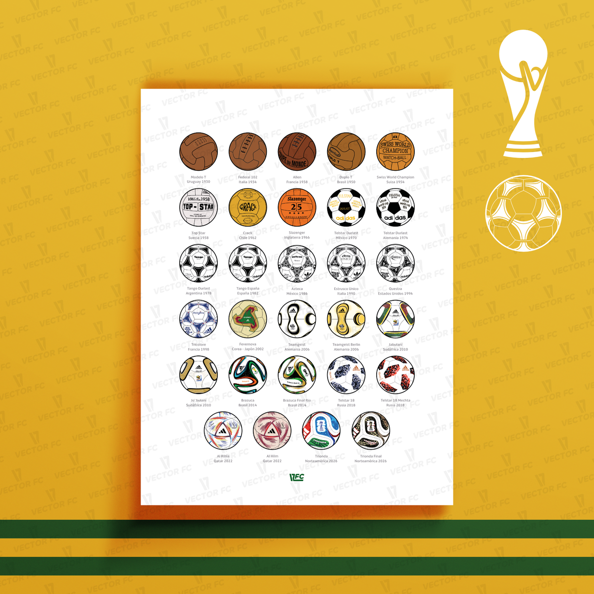 Poster / Pelotas de Mundiales - Ilustrado por Vector FC