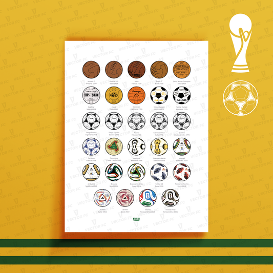 Poster / Pelotas de Mundiales 2026F - Ilustrado por Vector FC