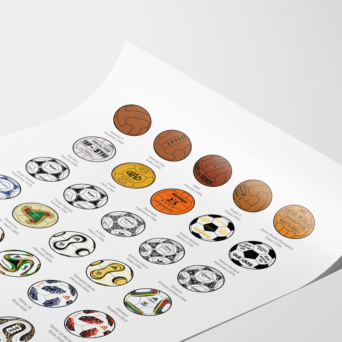 Poster / Pelotas de Mundiales - Ilustrado por Vector FC