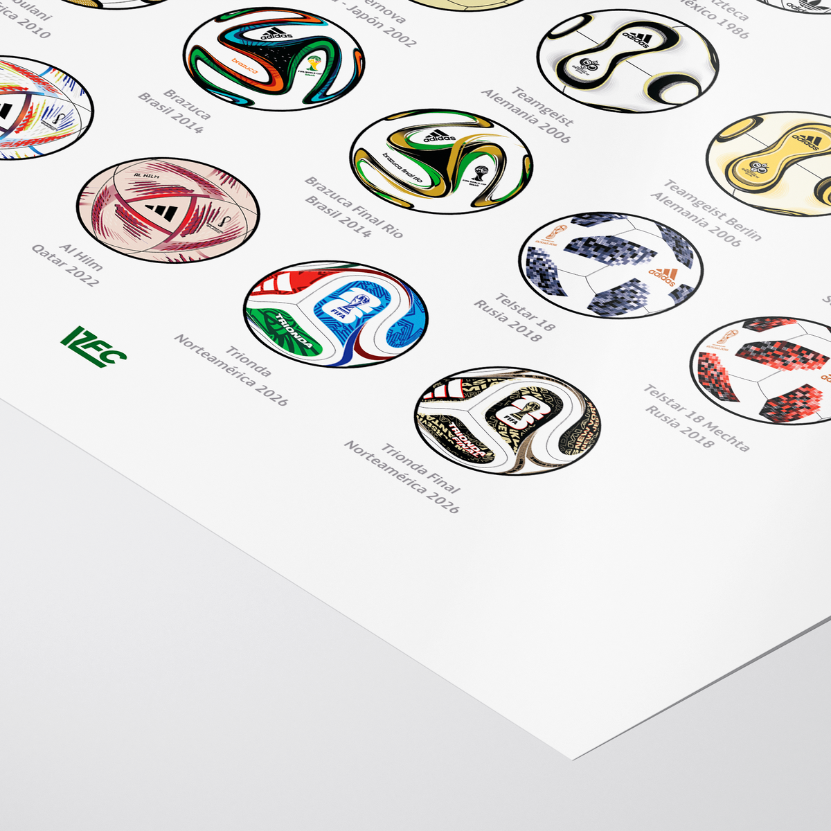 Poster / Pelotas de Mundiales - Ilustrado por Vector FC