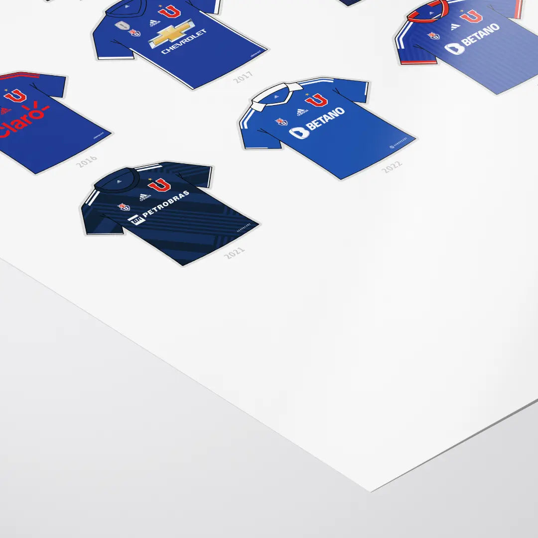 Poster / Camisetas U. de Chile - Adidas La Camiseta Azul