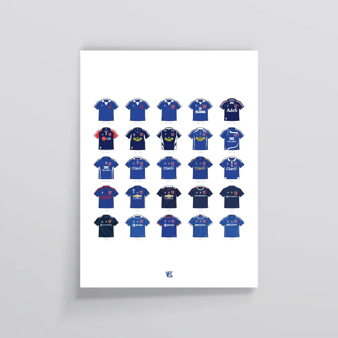 Poster / Camisetas U. de Chile - Adidas La Camiseta Azul