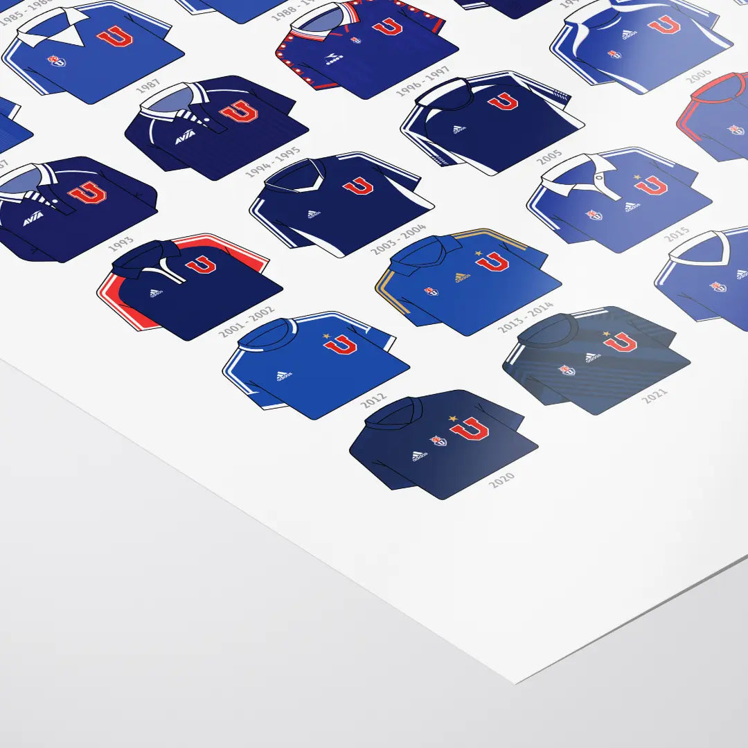 Poster / Camisetas U. de Chile - local La Camiseta Azul