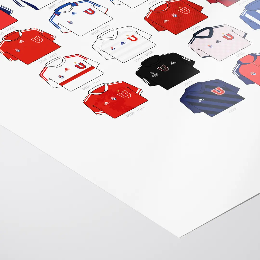 Poster / Camisetas U. de Chile - visita La Camiseta Azul