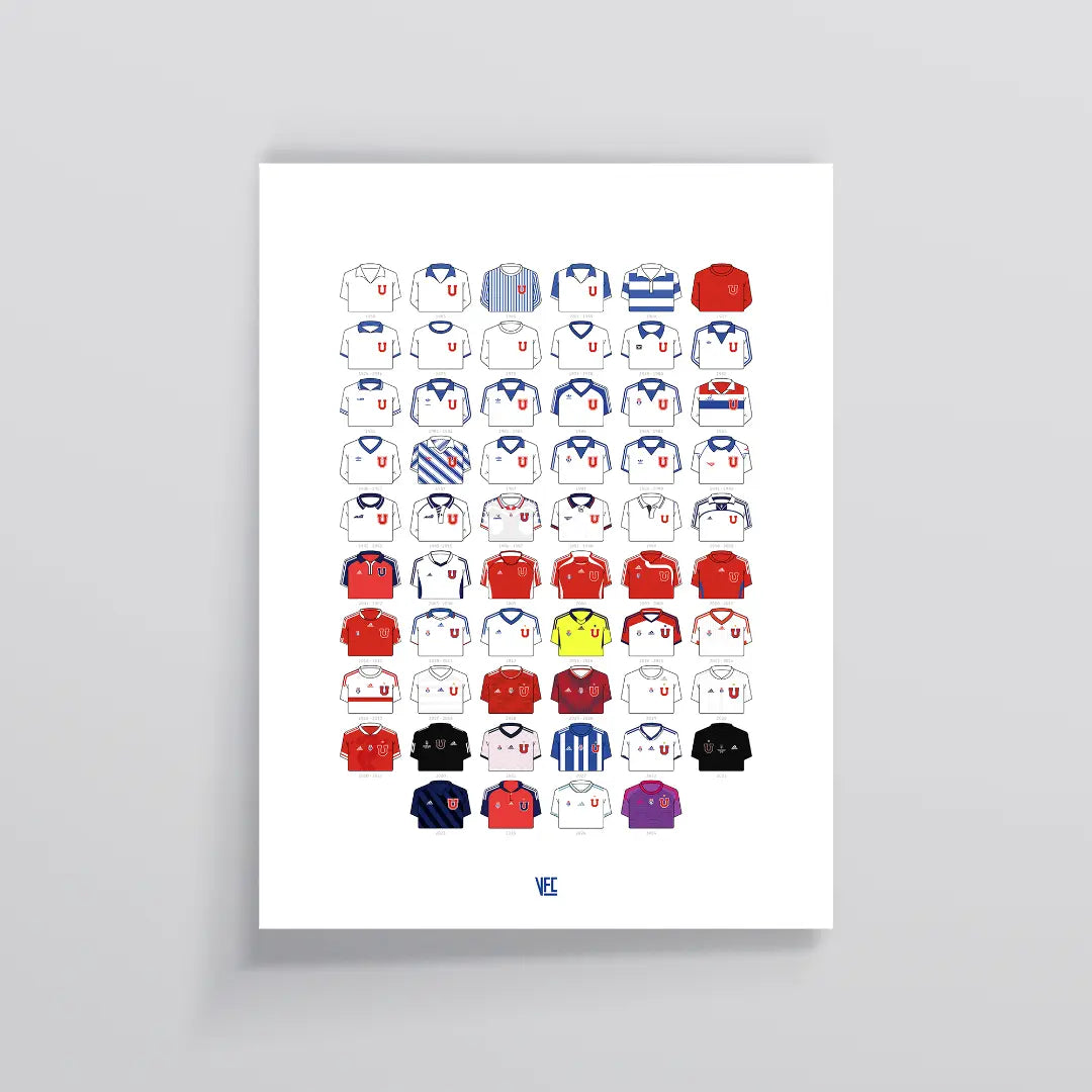 Poster / Camisetas U. de Chile - visita La Camiseta Azul