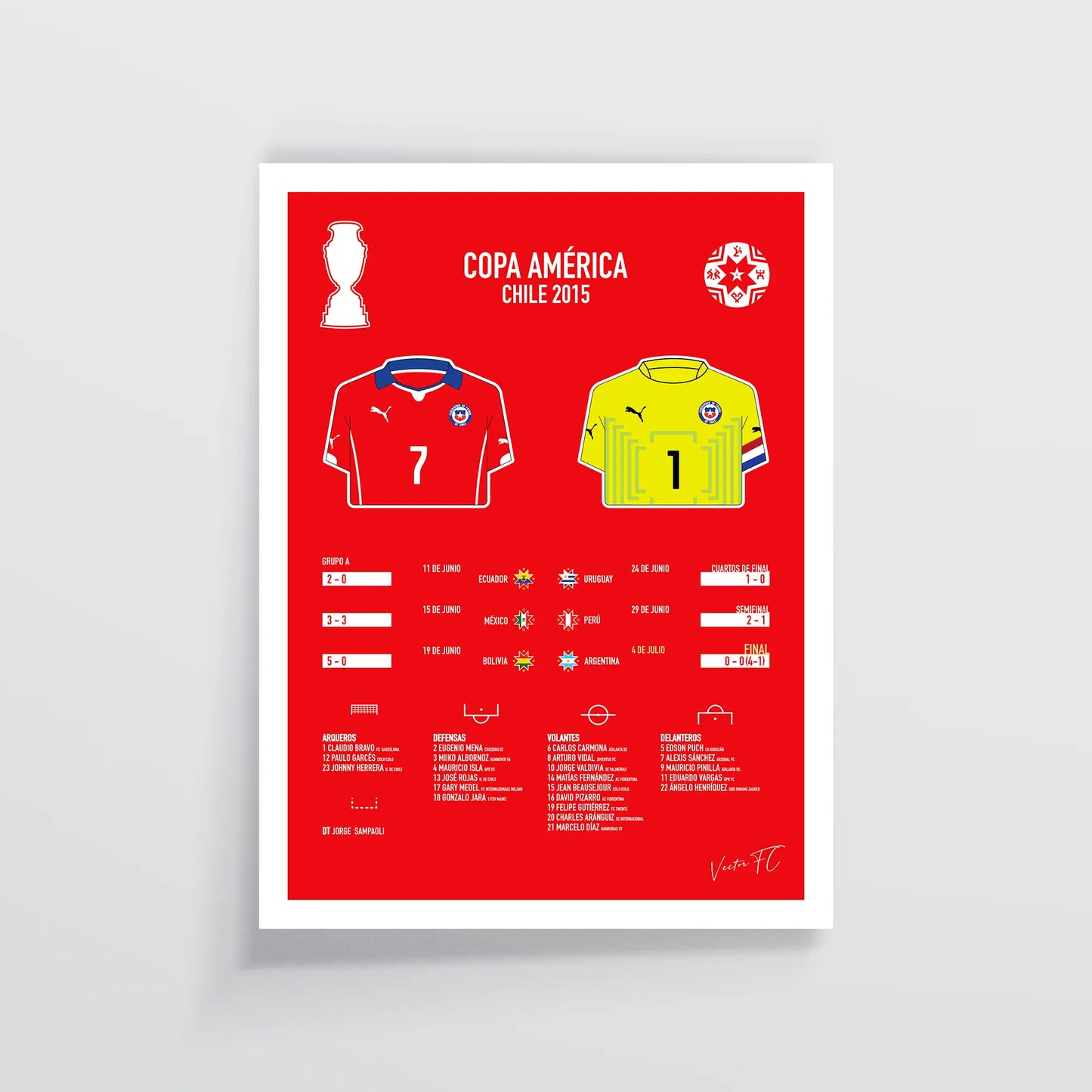 Poster / Campaña Copa América 2015 Vector FC