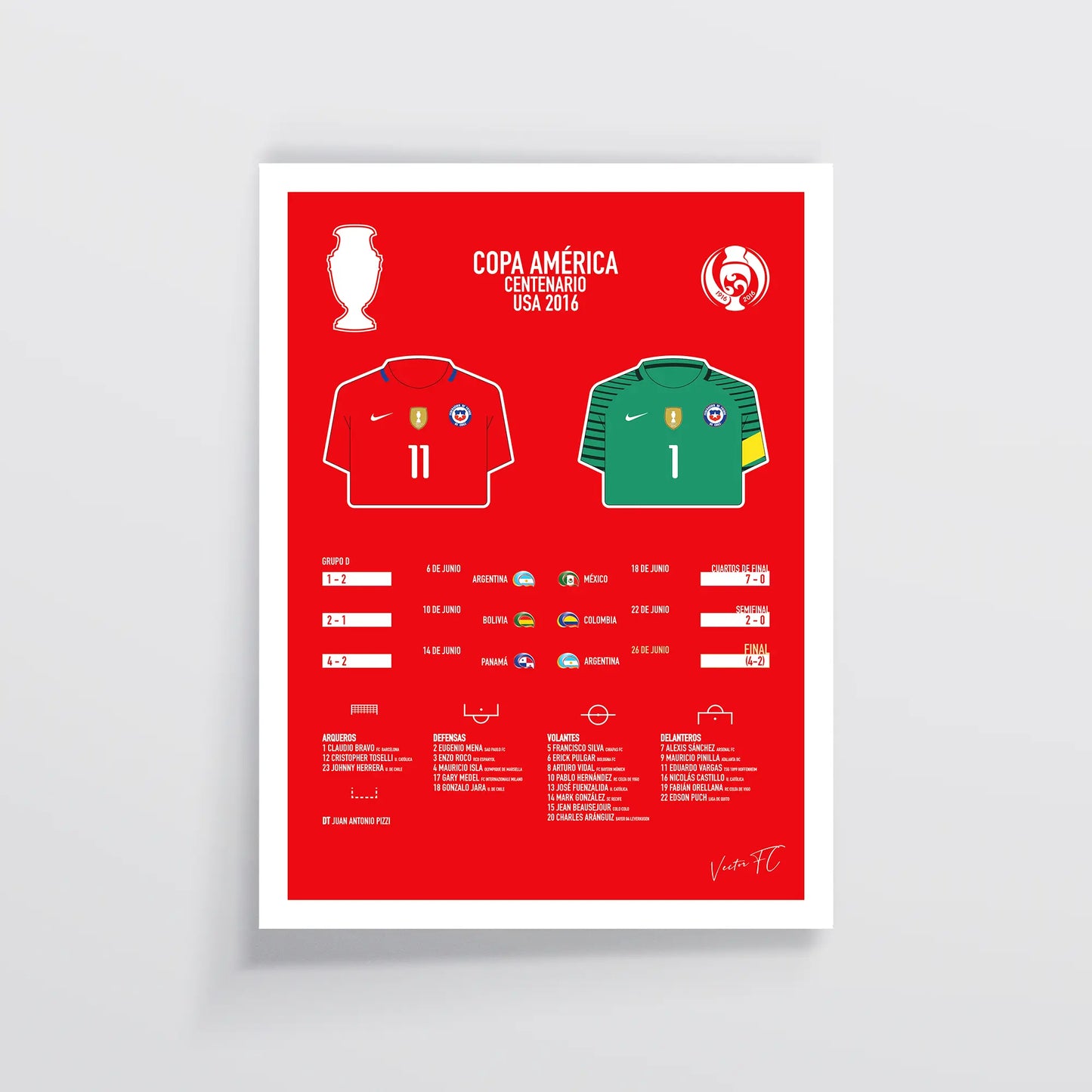 Poster / Campaña Copa América Centenario Vector FC