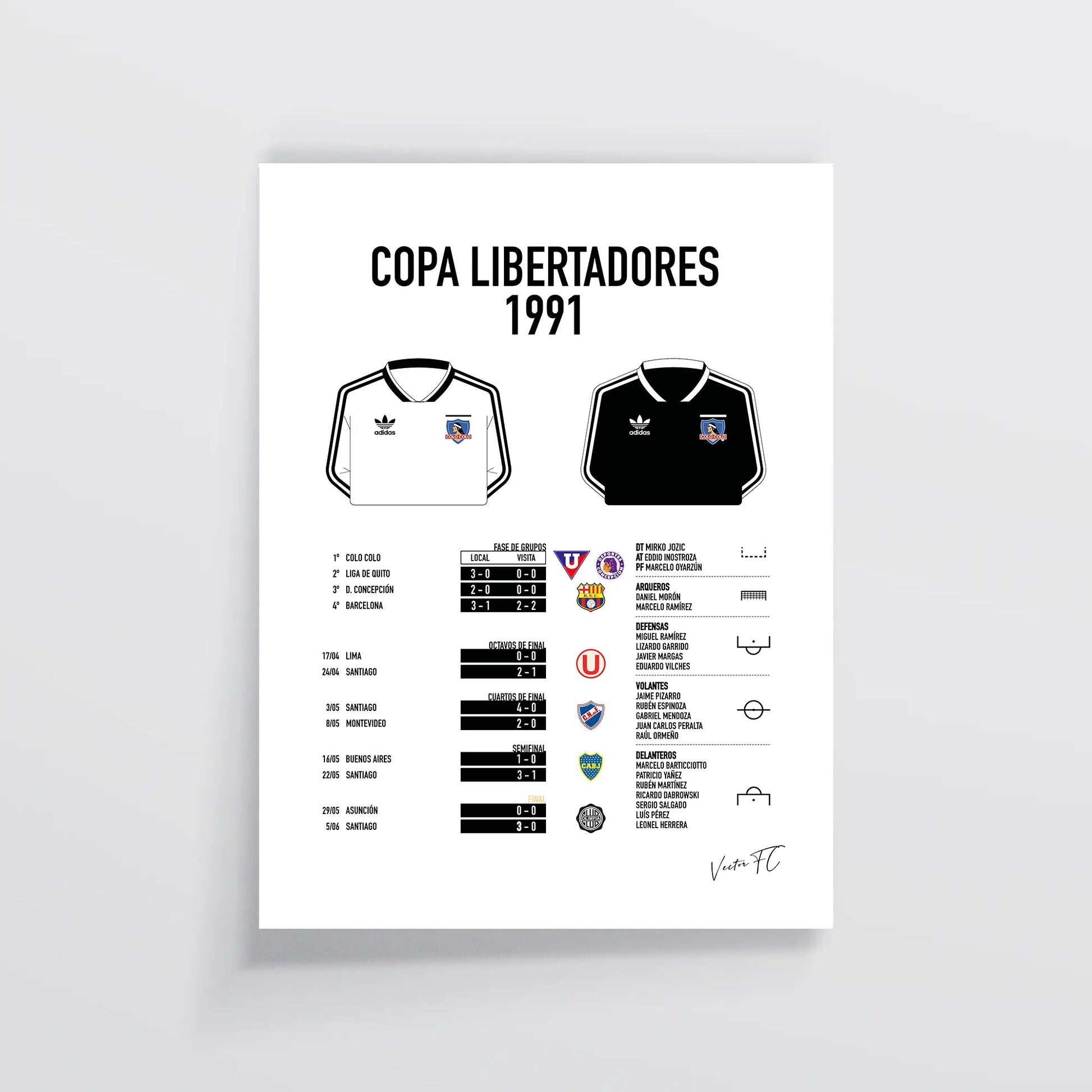 Poster / Copa Libertadores 1991 Vector FC