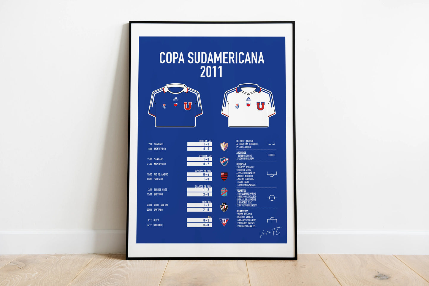 Poster / Copa Sudamericana 2011 La Camiseta Azul