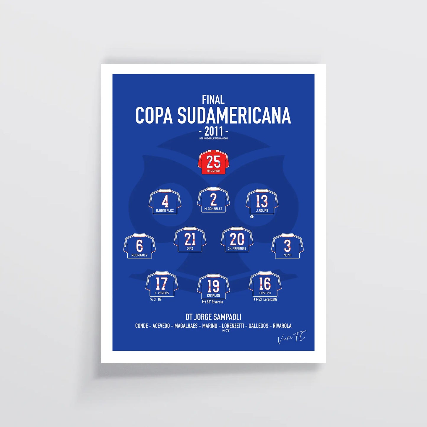 Final Copa Sudamericana 2011 - Vector FC