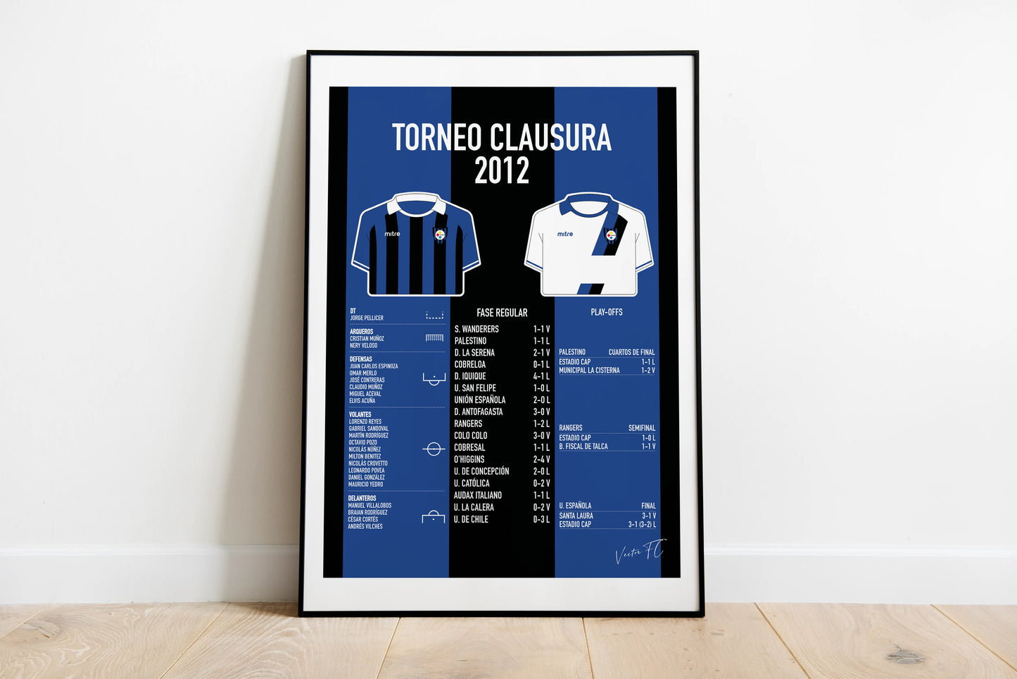 Poster / Huachipato Campeón 2012 Vector FC