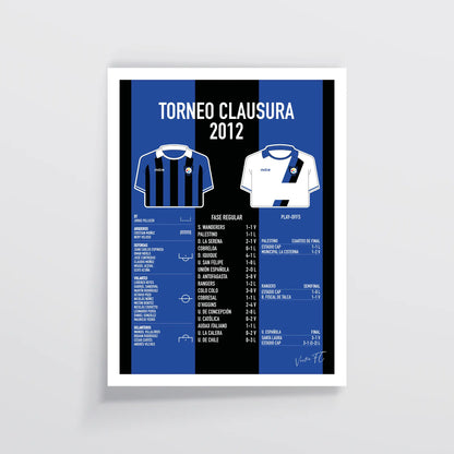 Poster / Huachipato Campeón 2012 Vector FC