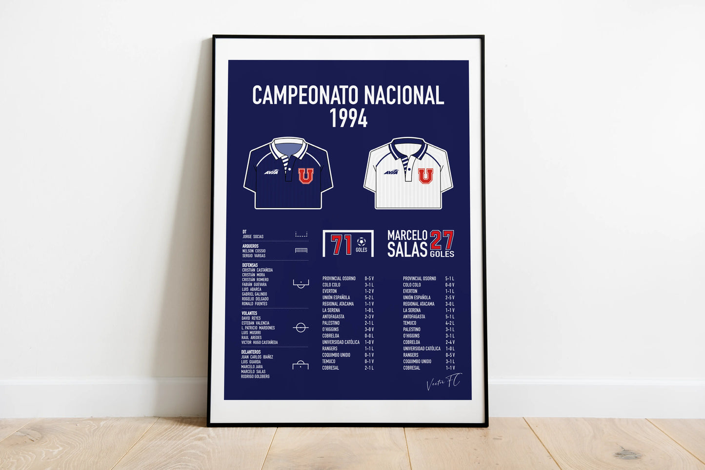 Poster / U. de Chile Campeón 1994 La Camiseta Azul