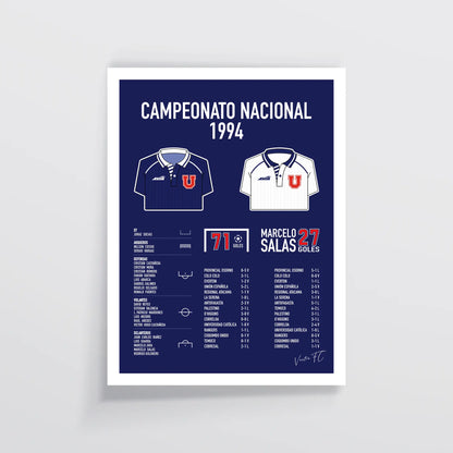 Campeonato Nacional 1994 - Vector FC