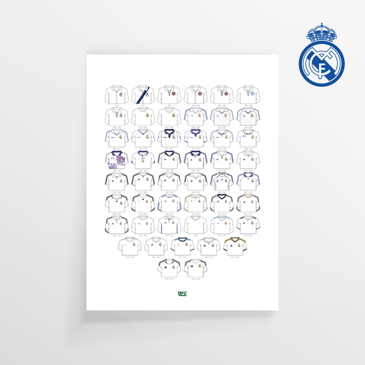 Poster / Camisetas Real Madrid 2026