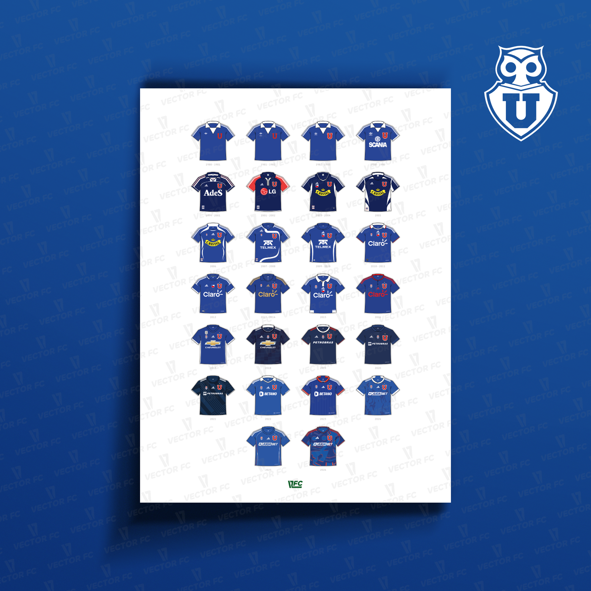 Poster / Camisetas U. de Chile - Adidas 2026 - Ilustrado por Vector FC